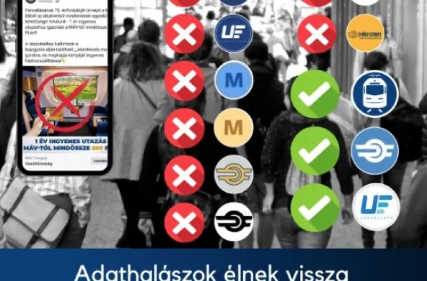 Adathalászok élnek vissza a MÁV-Volán-csoport nevével